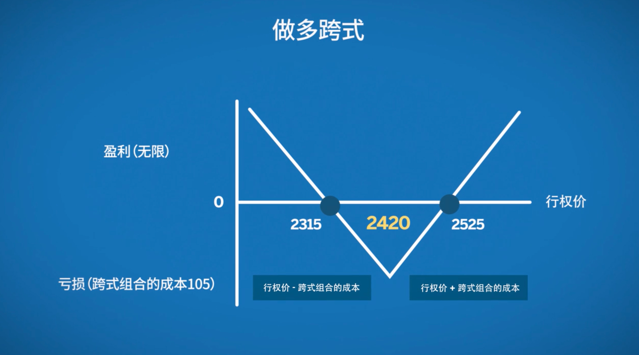 威凤祥麟网