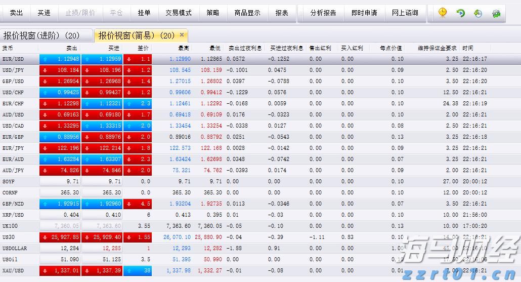 威凤祥麟网